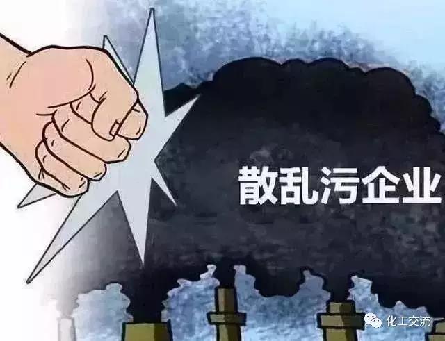 什么是“散亂污”企業？清理“散亂污”企業專項行動的通告